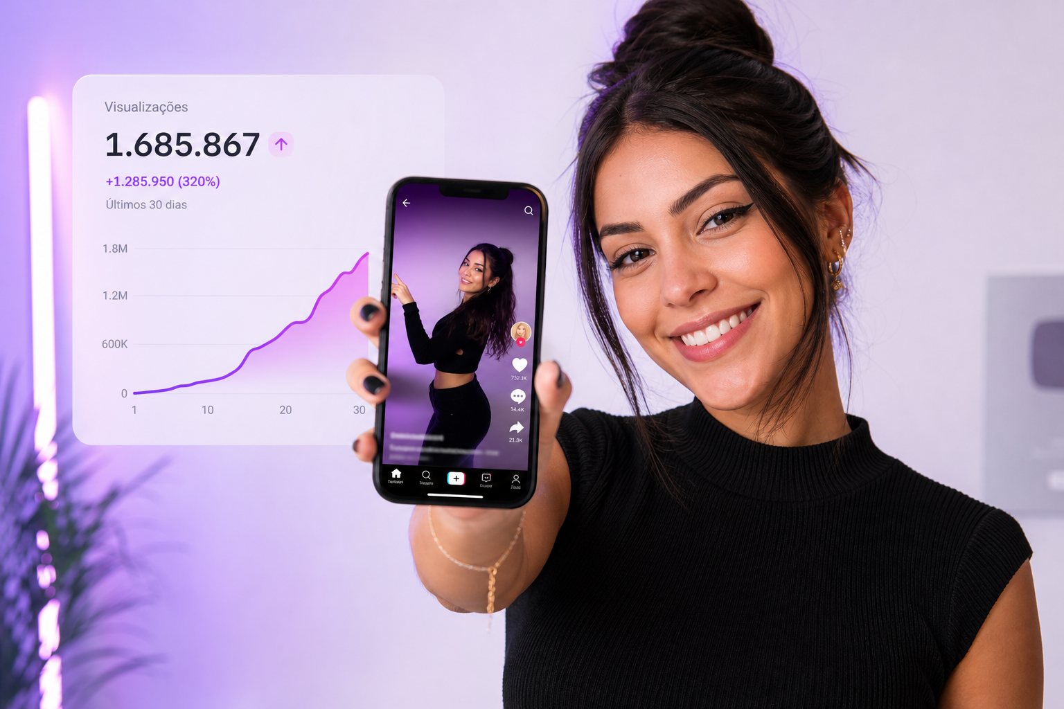 Alcance e visualizações TikTok no Brasil Criador no Brasil analisando alcance e visualizações de vídeos no TikTok